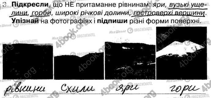 ГДЗ Природознавство 4 клас сторінка Стр21 Впр3